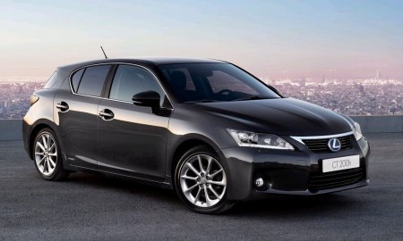 Стоит ли покупать гибридный автомобиль? Стоит ли покупать гибридный автомобиль?